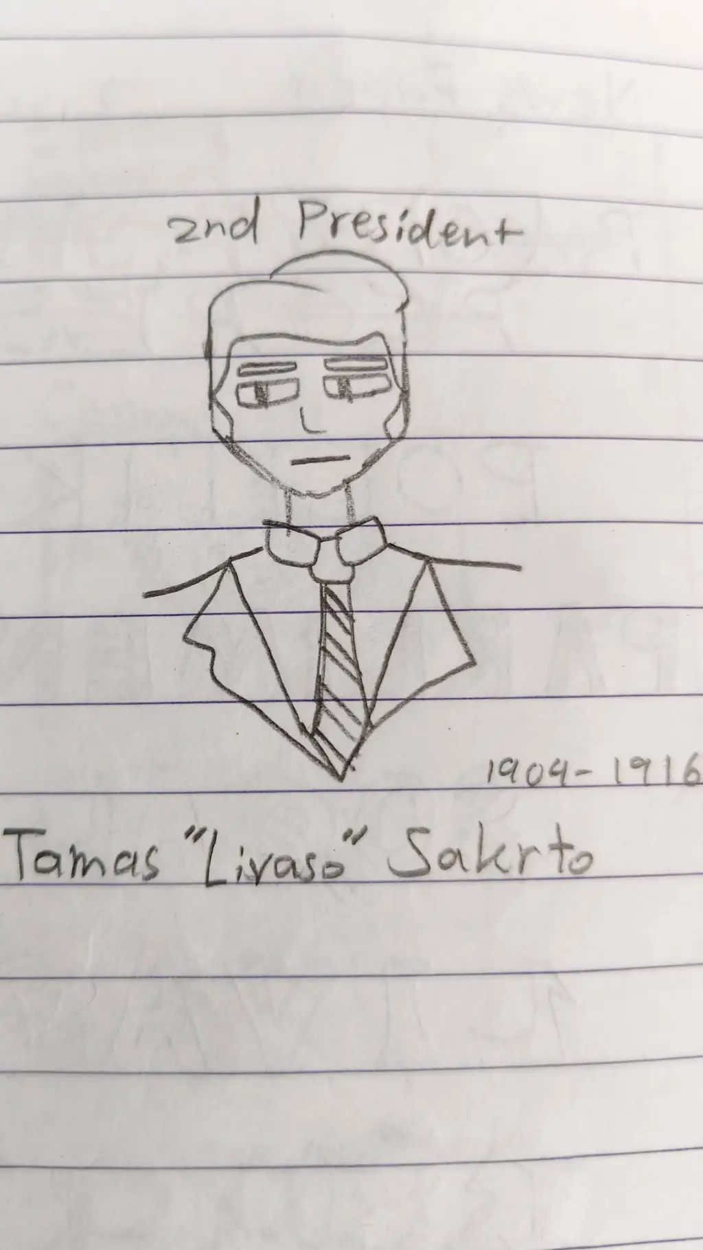 ai character: Tamas Sakrto background