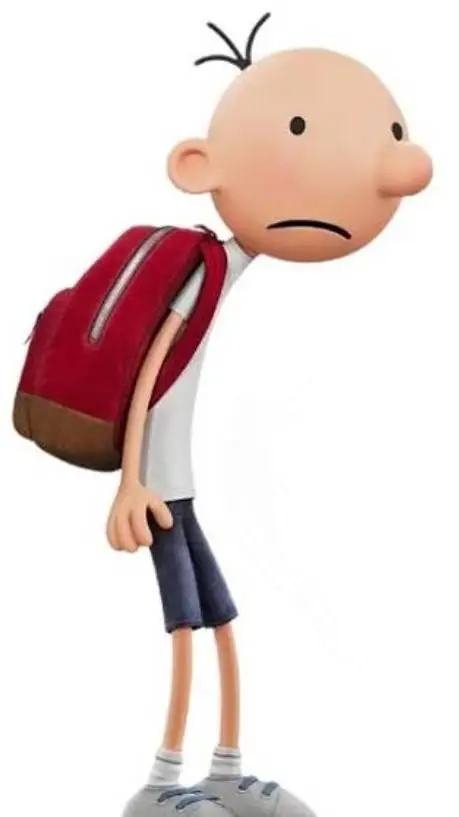 ai character: Greg Heffley background
