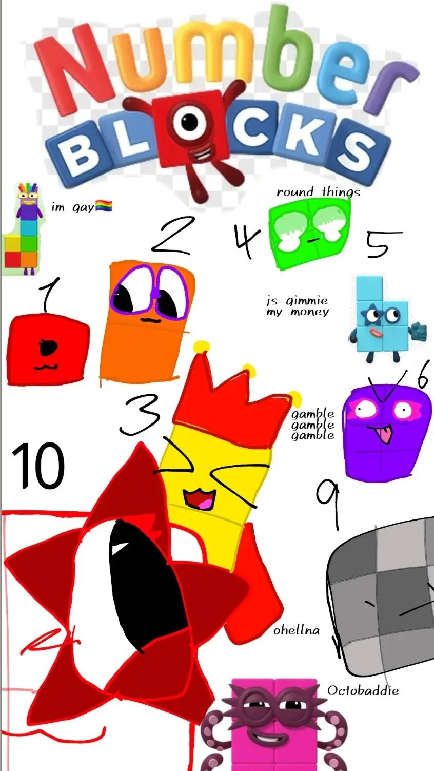 ai character: Numberblocks pt.2 background