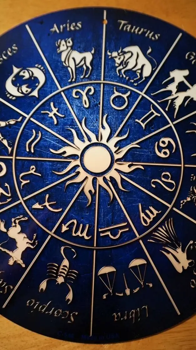 ai character: Zodiac Signs background