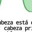 chat with ai character: ciencia x cafe