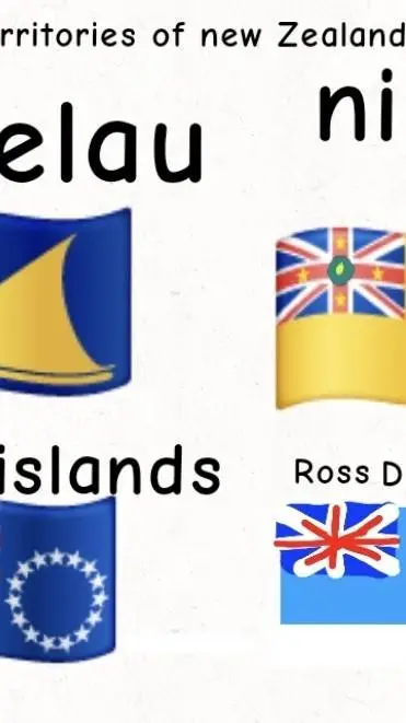 ai character: territories of nz background