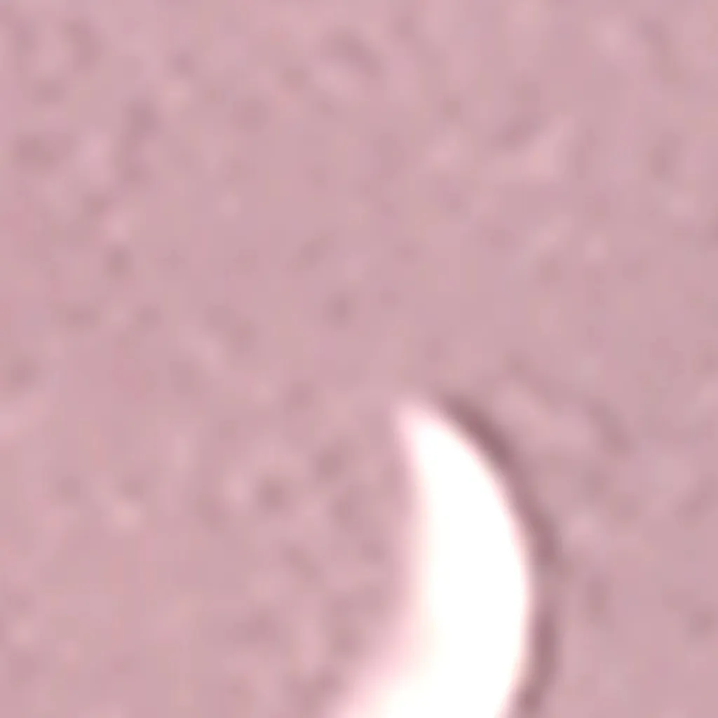 chat with ai character: Anime ALL