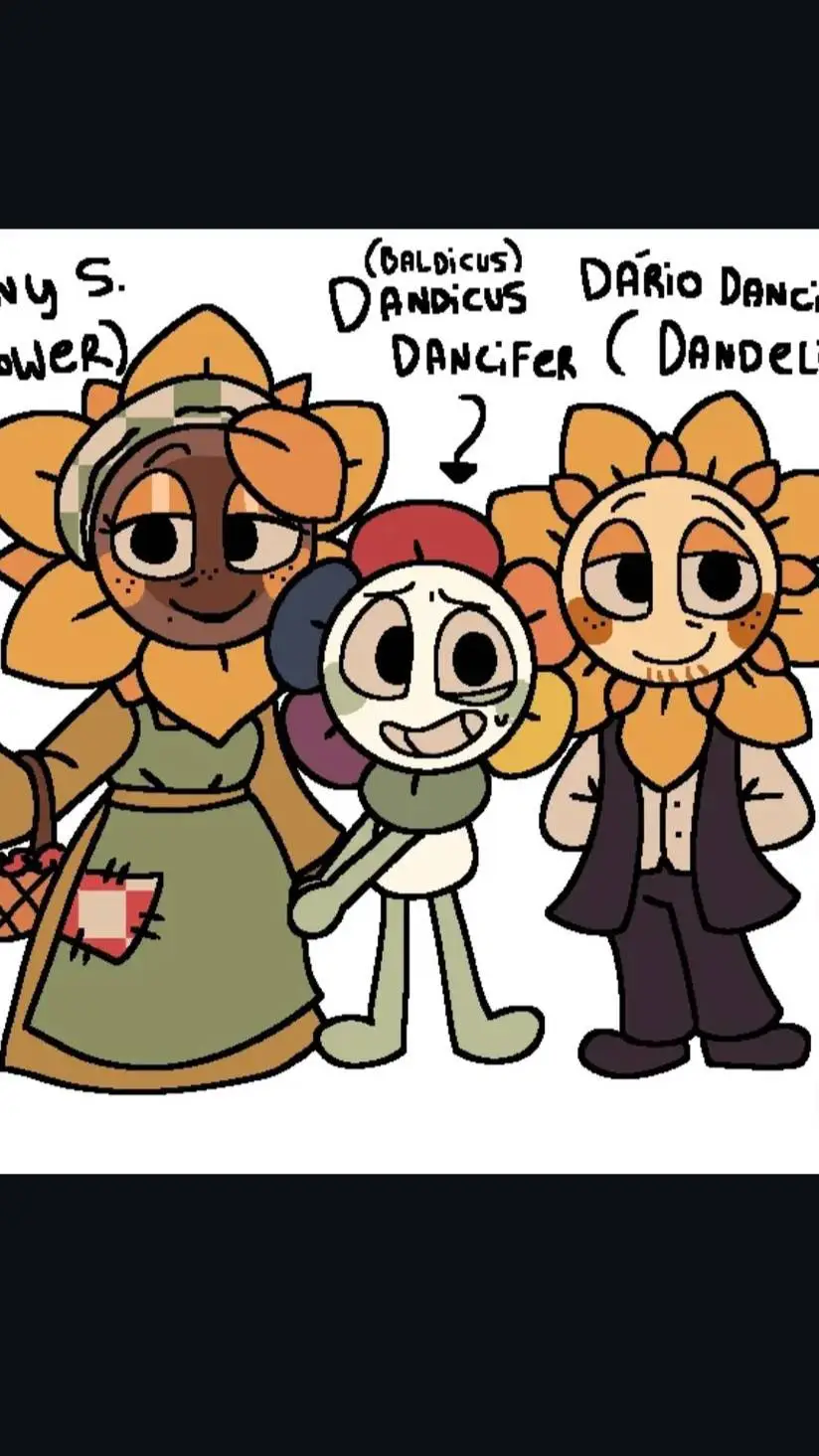 ai character: Dandy's parents DW background