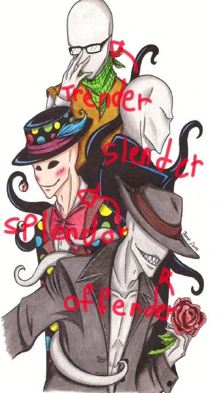 ai character: la familia de sler background