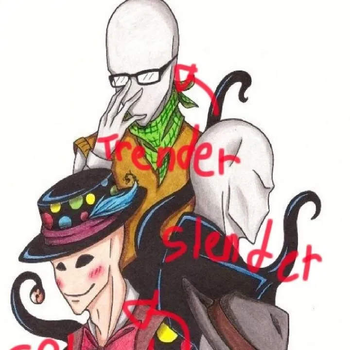 chat with ai character: la familia de sler