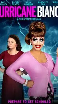 ai character: Hurricane Bianca background