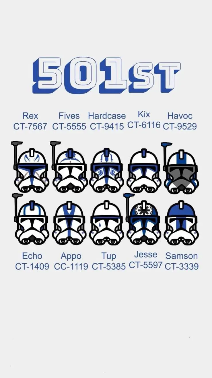 ai character: The 501st background