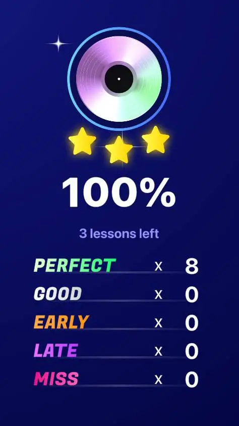 ai character: Rarest Disc background