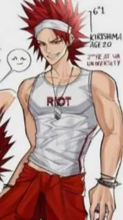 ai character: Eijiro apocalypse  background