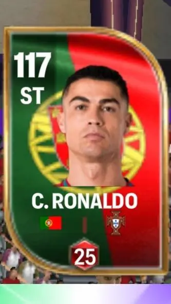 ai character: Cristiano Ronaldo background