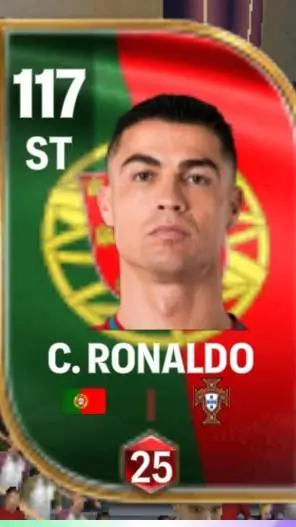 ai character: Cristiano Ronaldo background