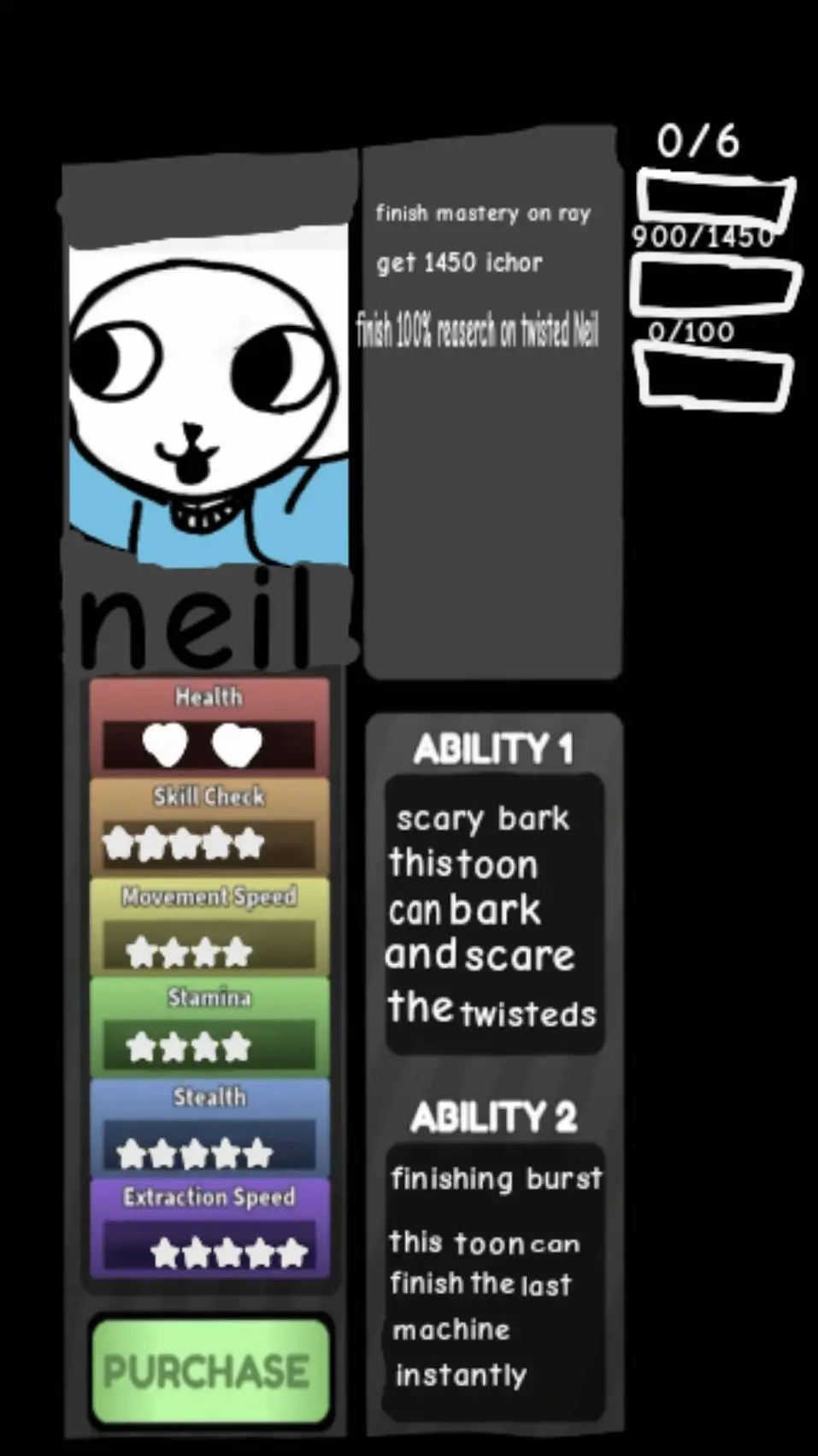 ai character: neil background