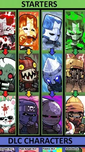 ai character: castle crashers background