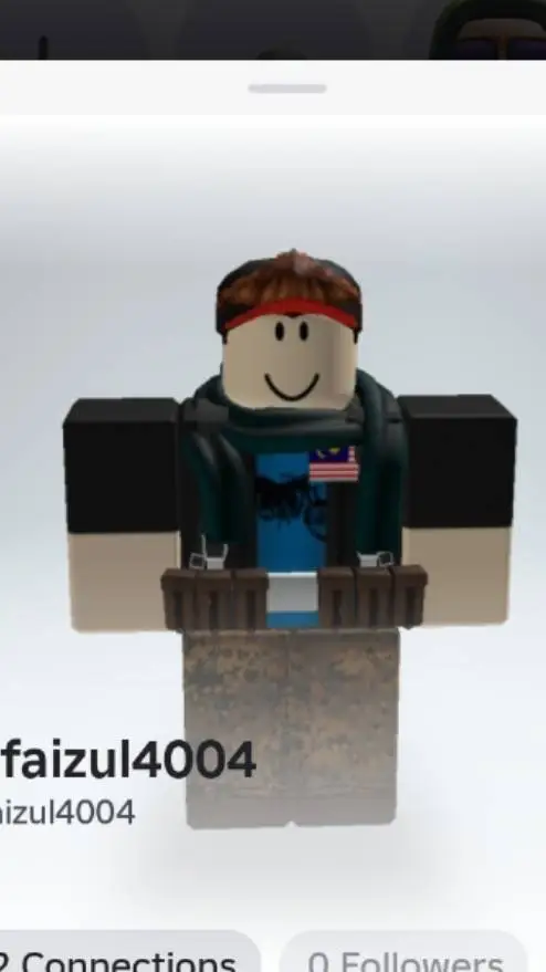 ai character: faizul4004 background