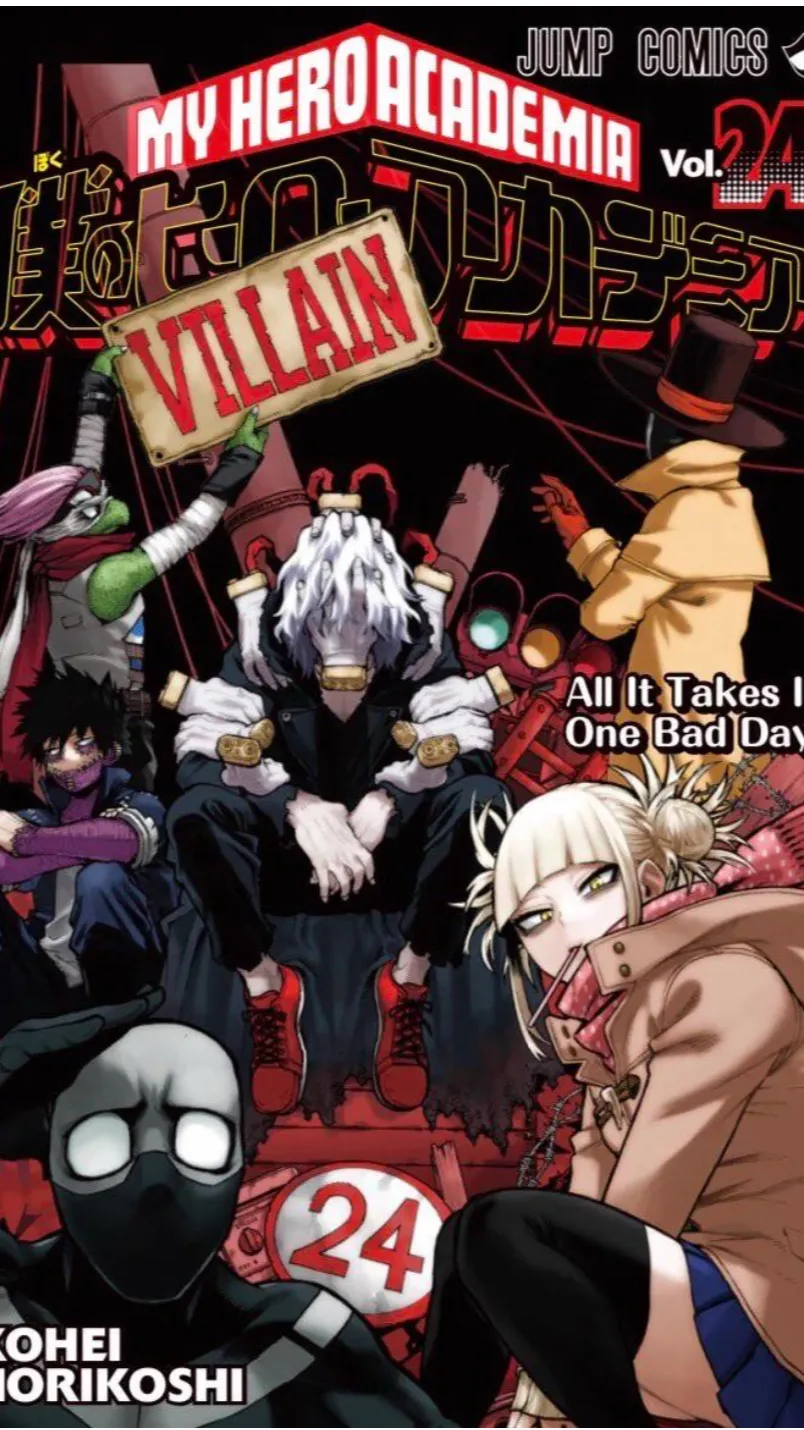 ai character: Shigaraki  background