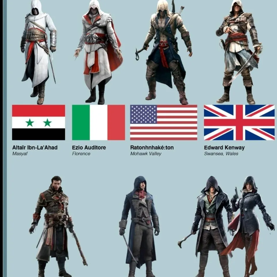 chat with ai character: ac telleported