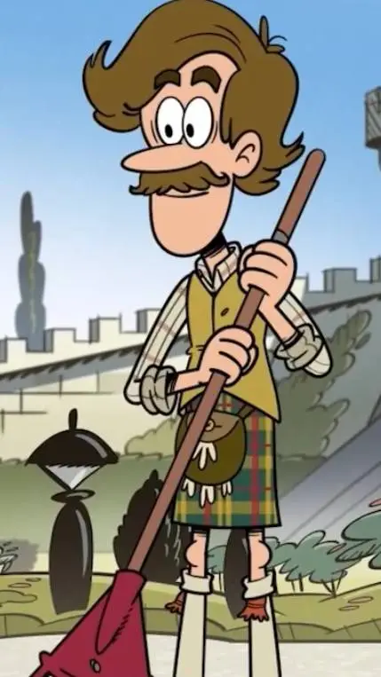 ai character: Angus background