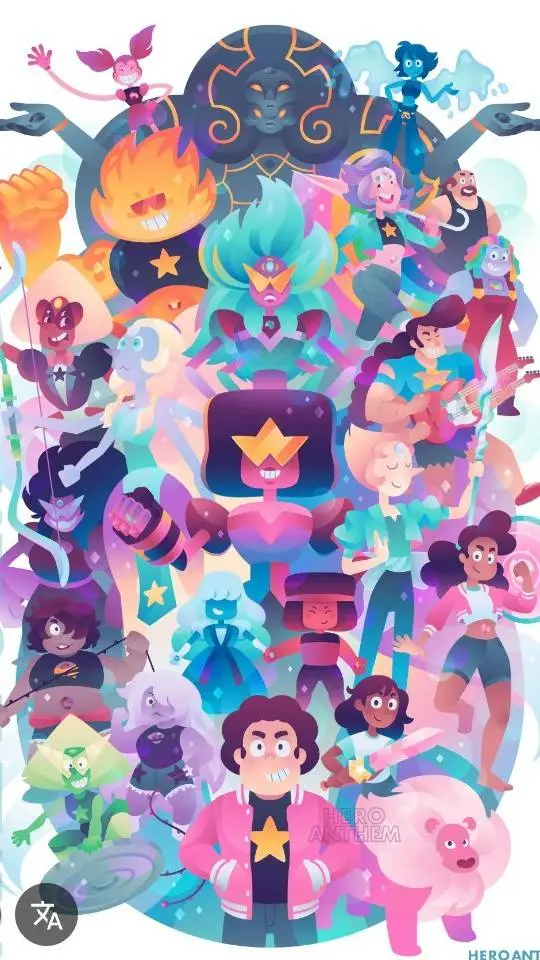 ai character: Steven universo background