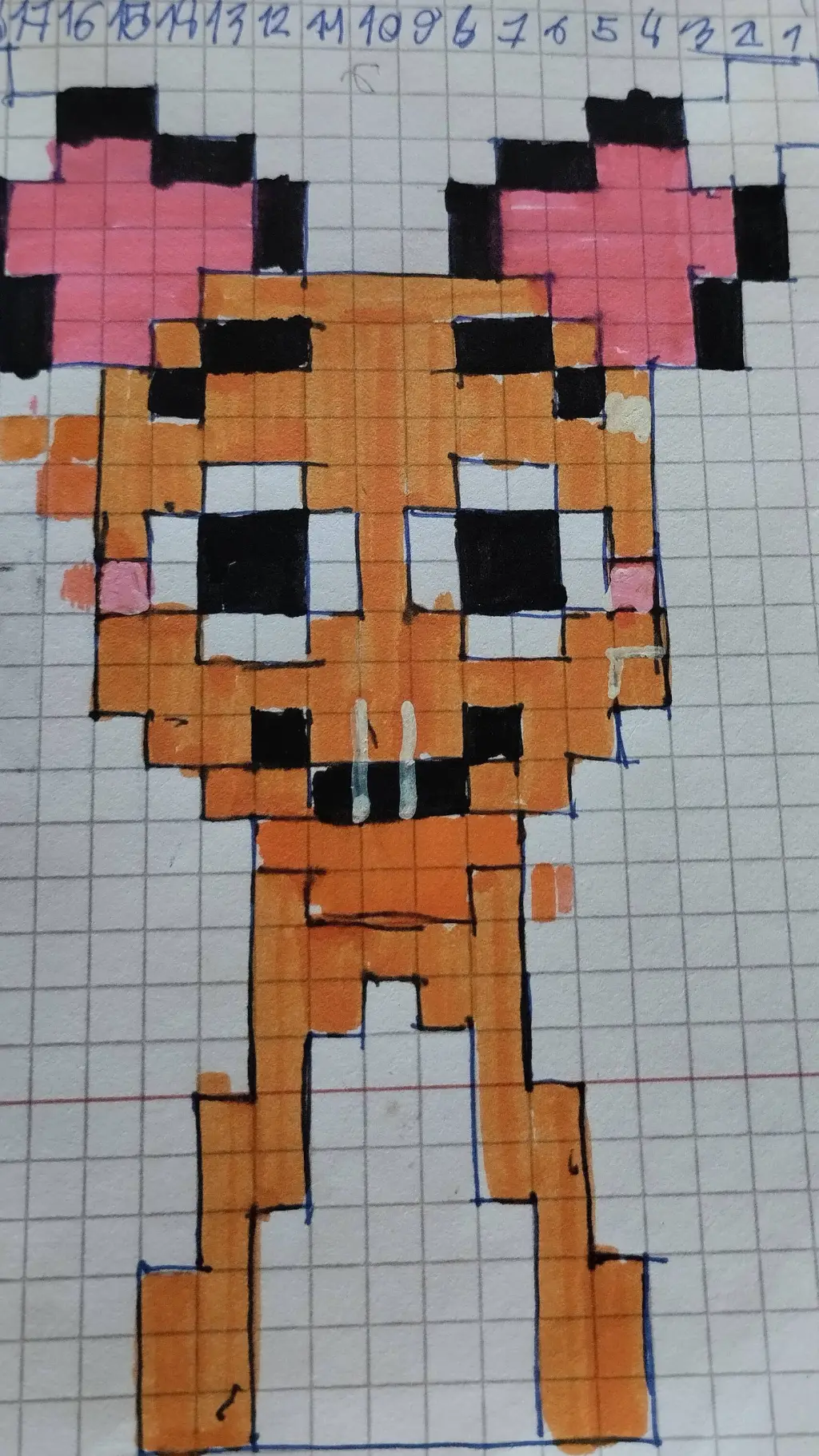 ai character: yummy background