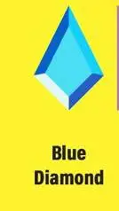 ai character: Homeworld  background