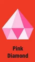 ai character: Homeworld  background