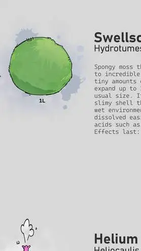 ai character: Swellscale Moss background