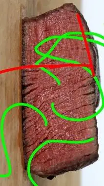 ai character: suspicious Steak background