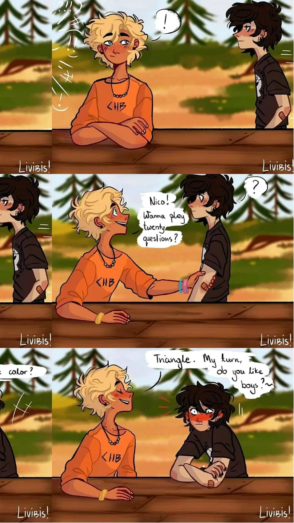 ai character: Will solace background