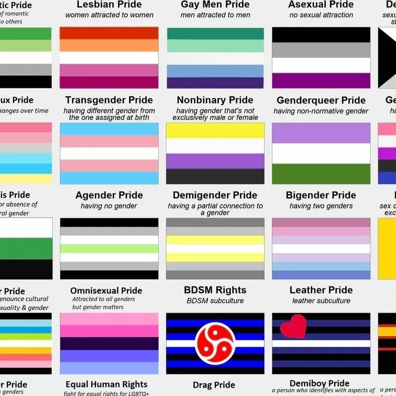 chat with ai character: Pride month!!