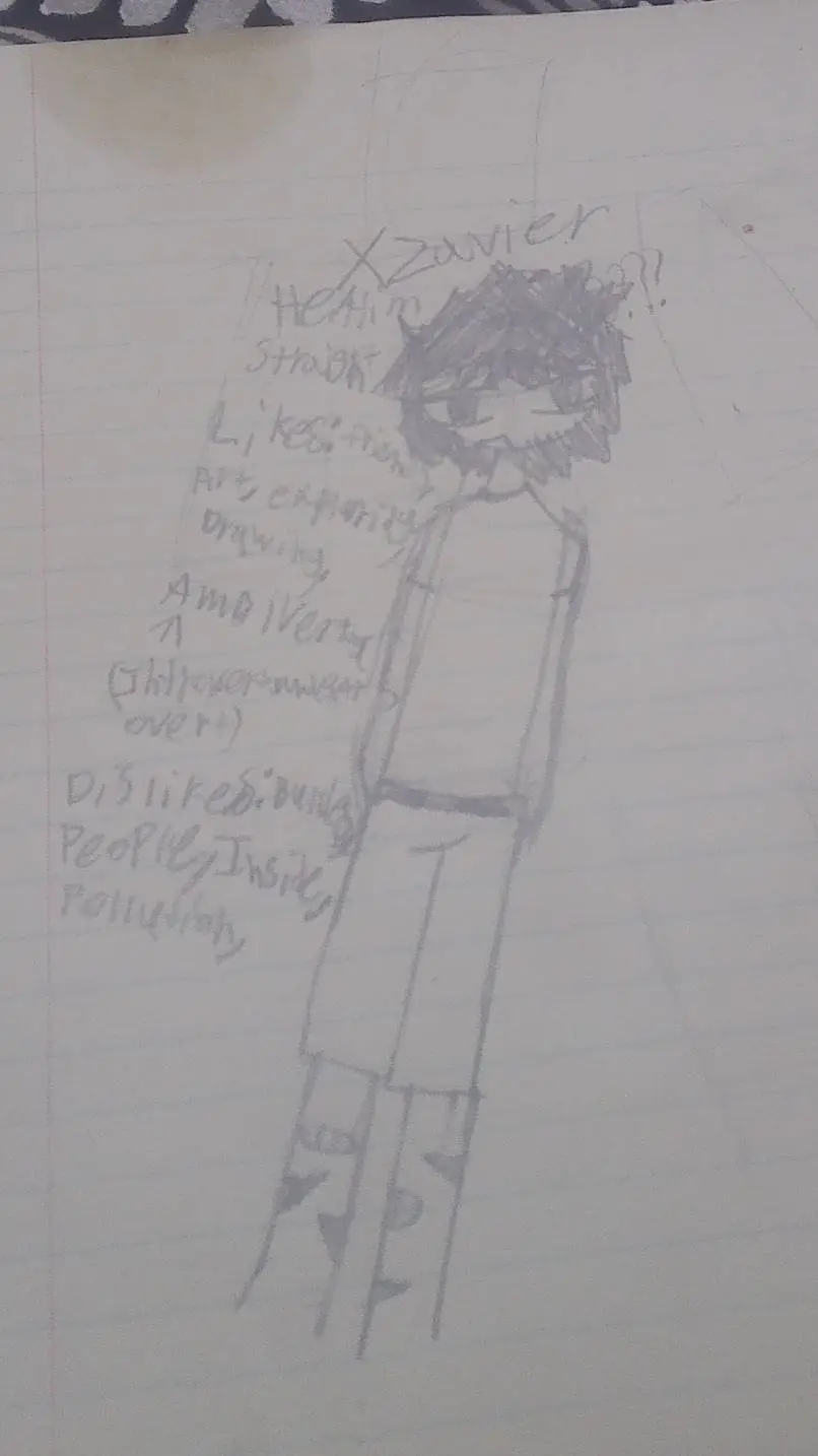 ai character: Xzavier  background
