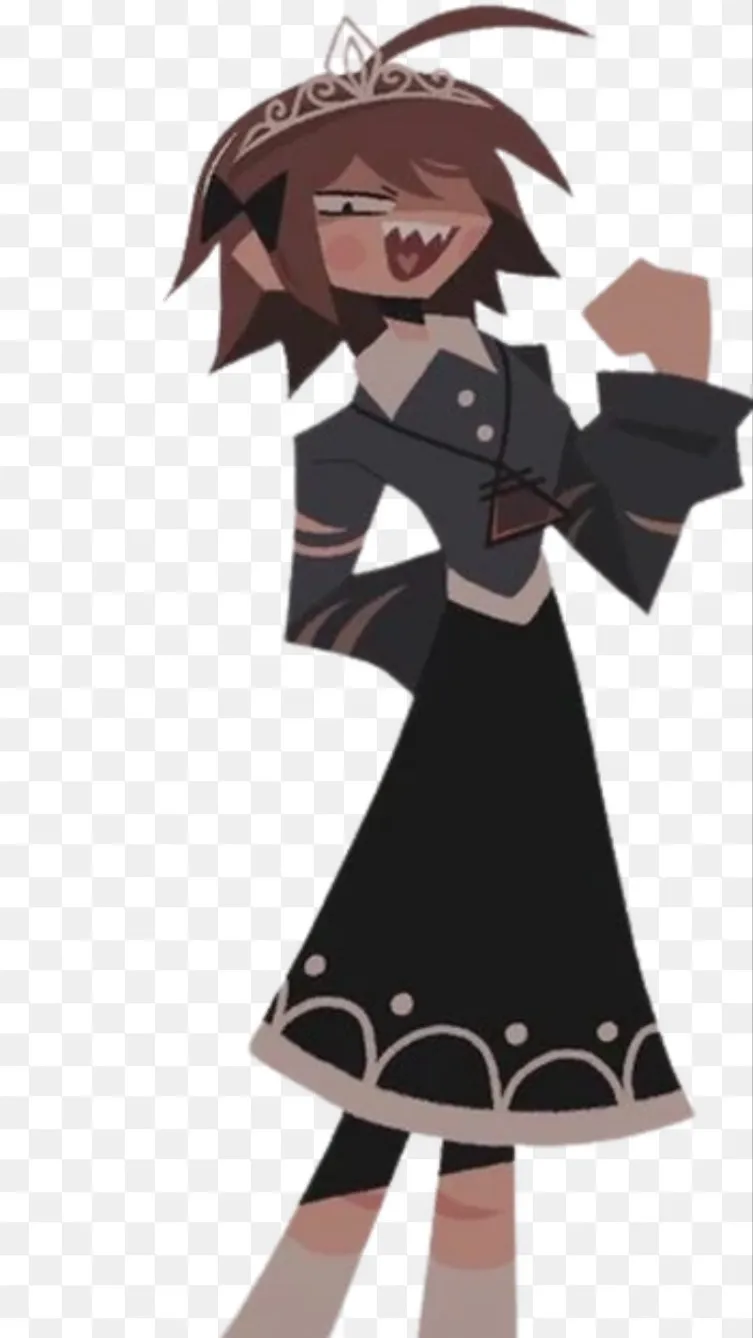 ai character: Alice (FPE) background