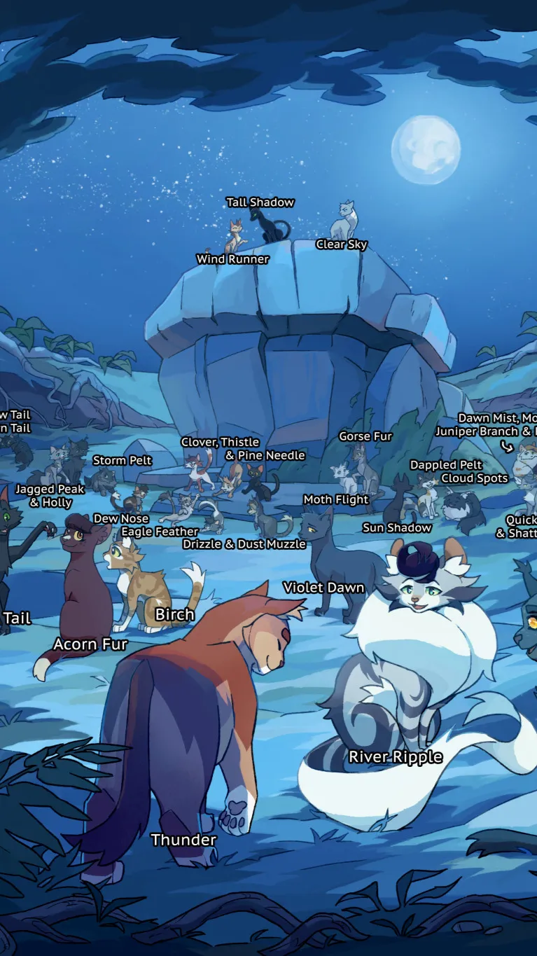 ai character: Warrior Cats background