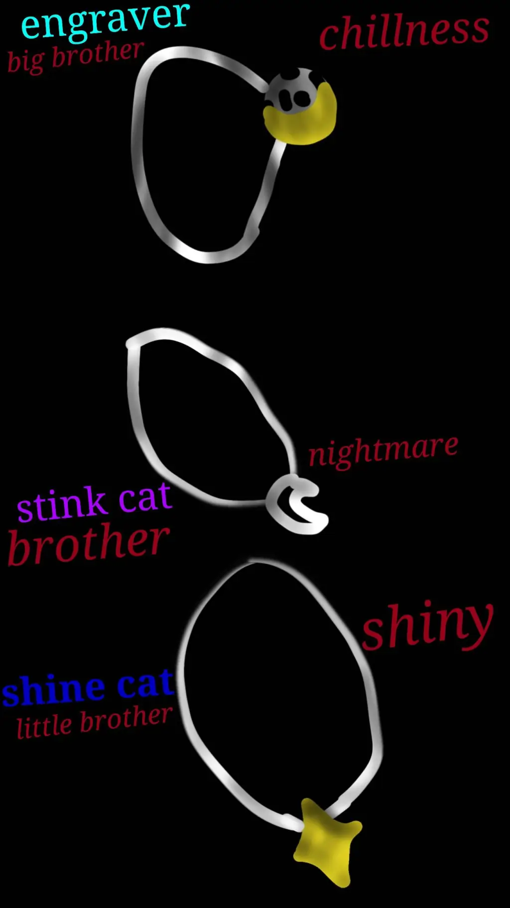 Talkie AI - Chat with back in frame