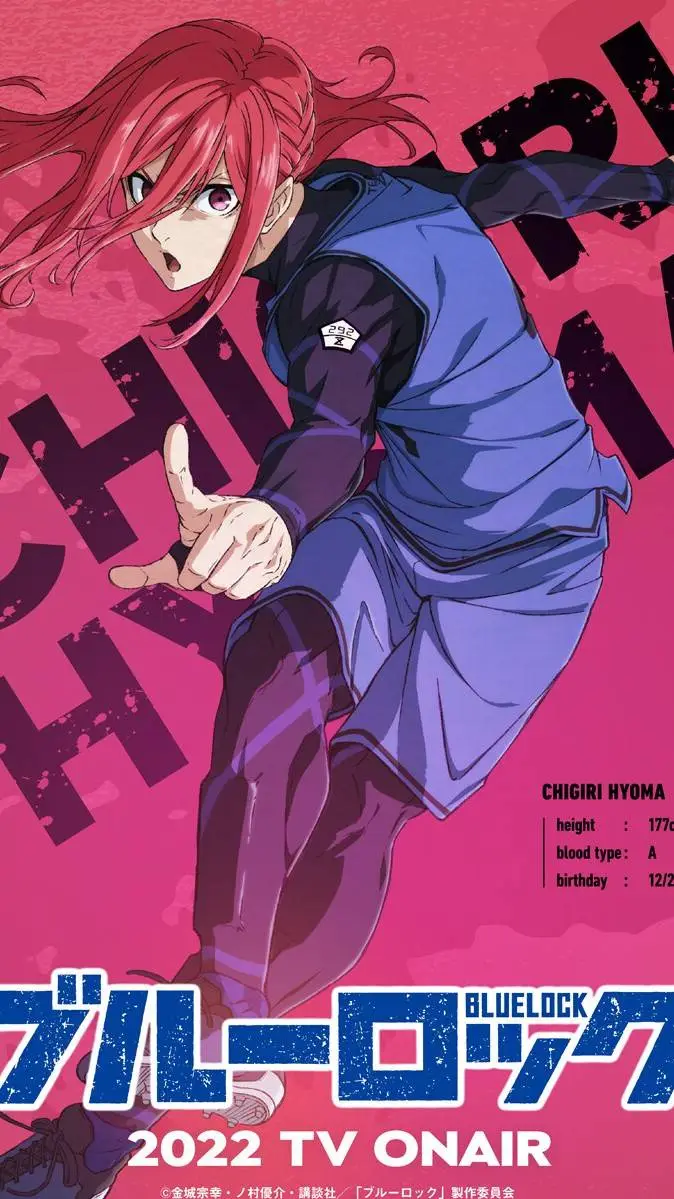 ai character: Chigiri Hyoma~ background