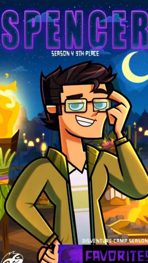 ai character: spencer background