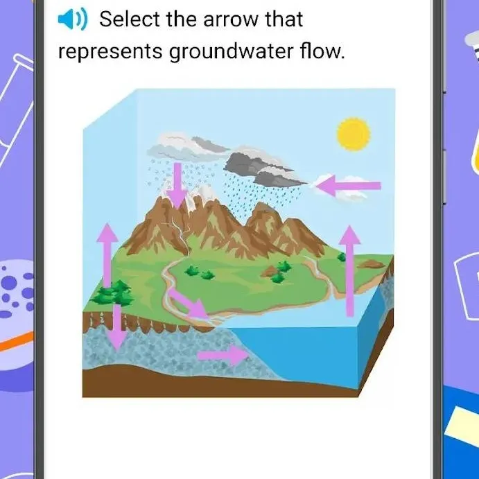 chat with ai character: annoying and yeah