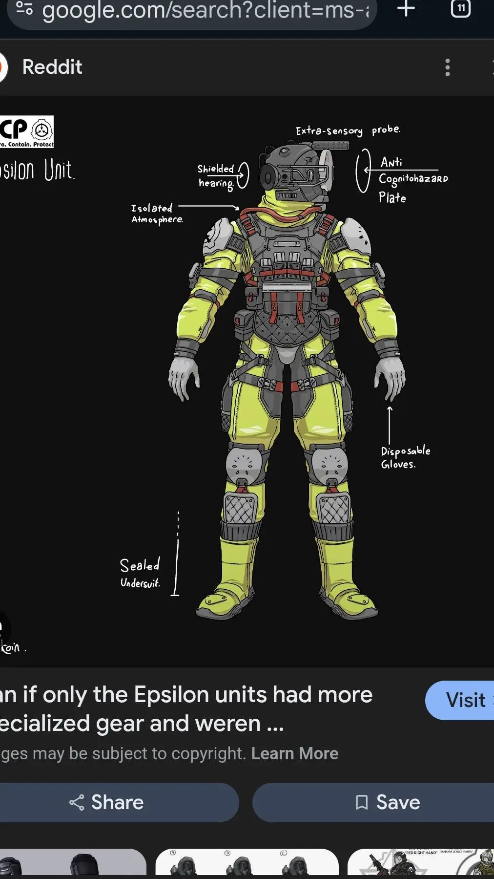 ai character: scp foundation background