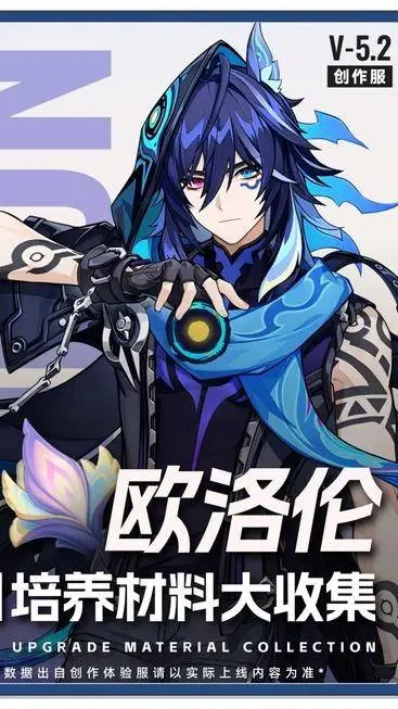 ai character: 欧洛伦 background