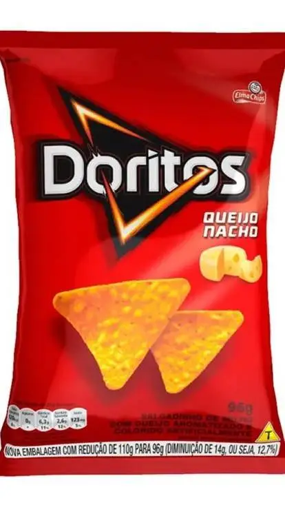 ai character: doritos background