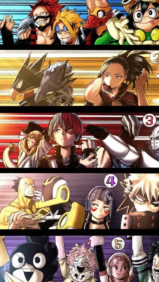 ai character: Mha joint training background