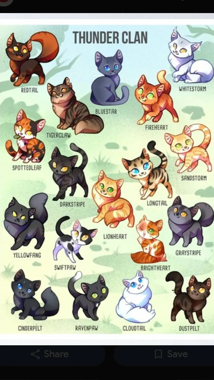 ai character: Warriors background