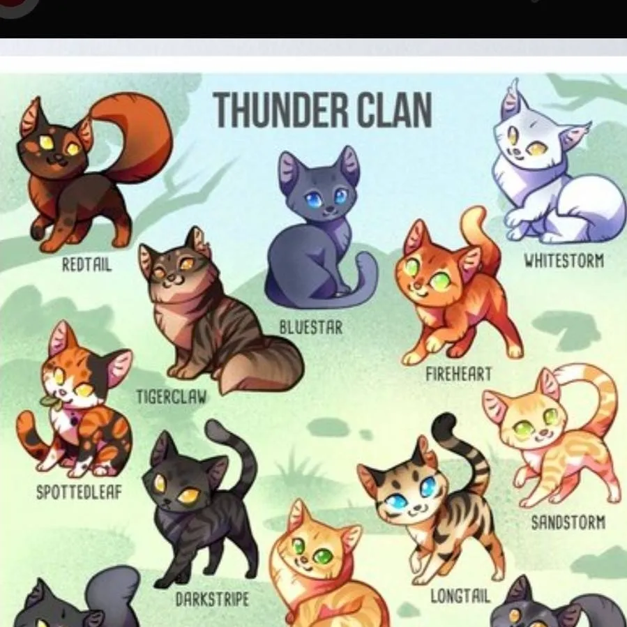 chat with ai character: Warriors