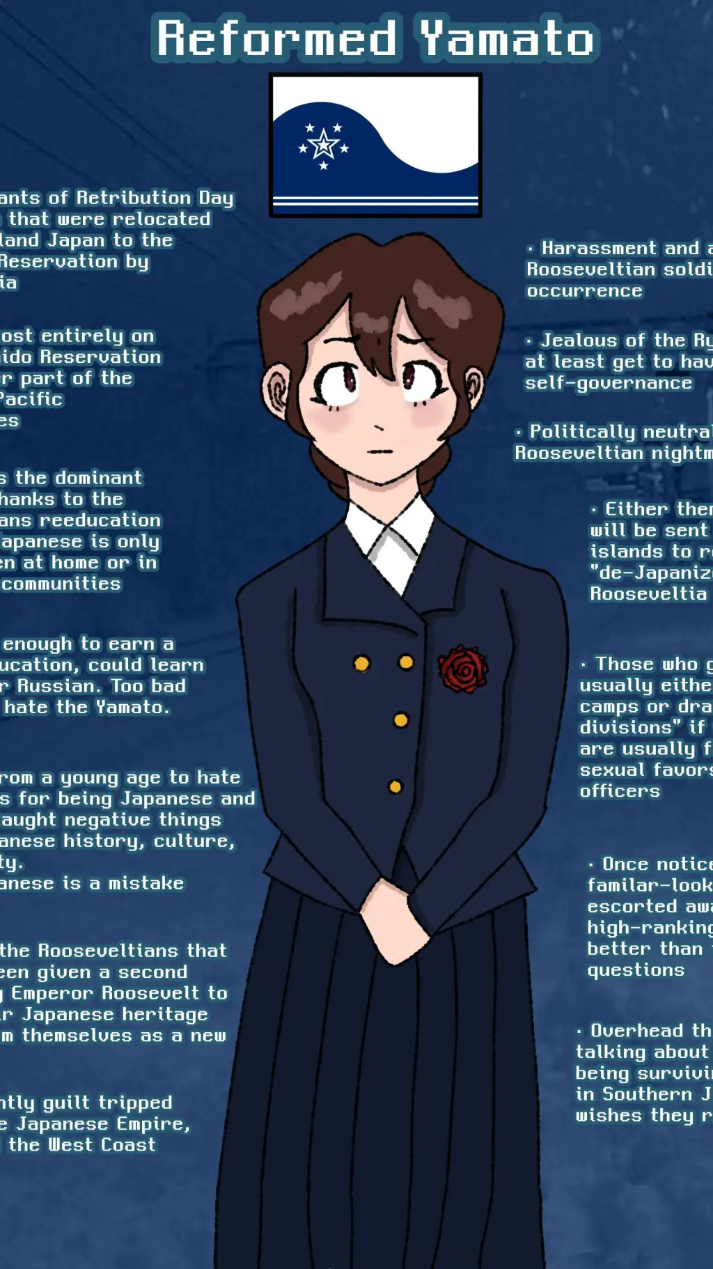 ai character: Elaia Viso background