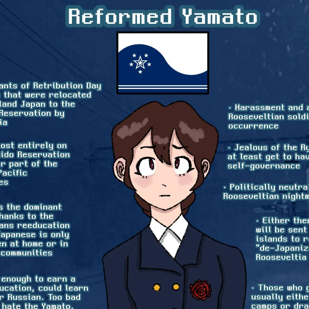 chat with ai character: Elaia Viso