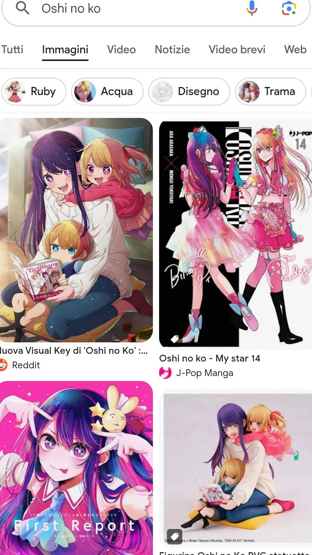 ai character: Oshi no ko background