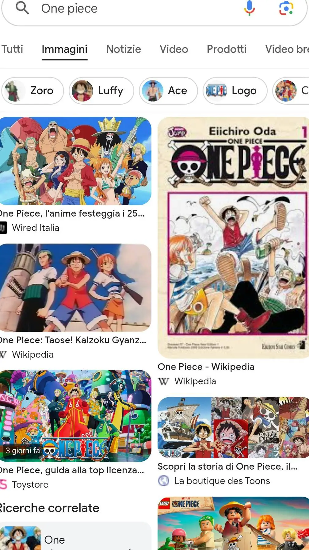 ai character: One piece  background