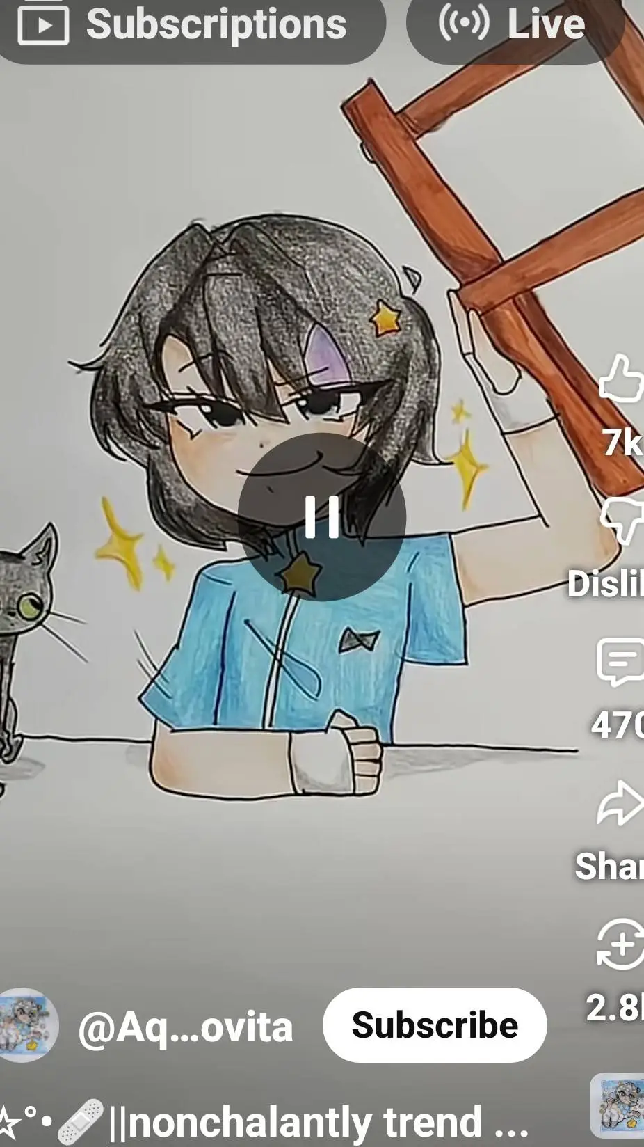 ai character: your Aqila jovita background