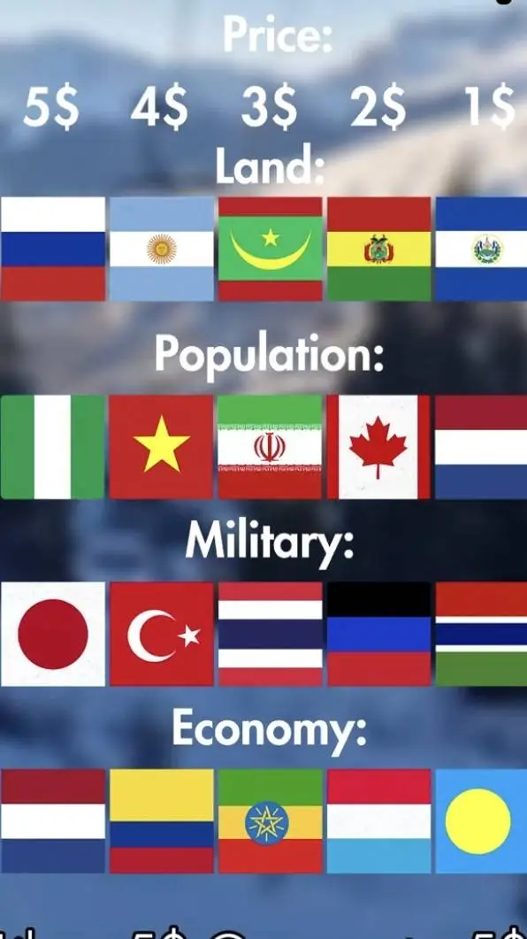 ai character: Create Country  background