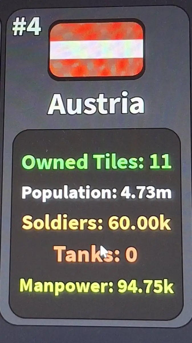 ai character: Austrian Republic background